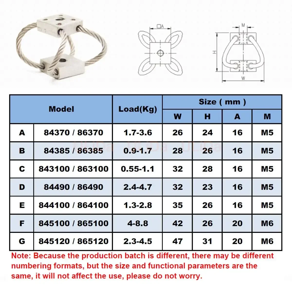 new Mini Stainless Steel Wire  - Drone Gimbal 评论和价格